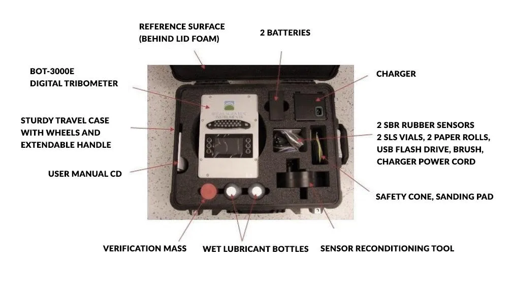 Slip Meters - BOT 3000E